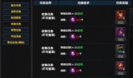 梦三国新皮肤最新爆料,炫酷特效，视觉盛宴即将开启