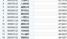 大乐透内部员工爆料最新,揭秘中奖秘诀与幕后真相