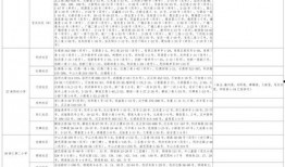 袁立阿姨爆料视频大全最新,揭秘娱乐圈不为人知的一面