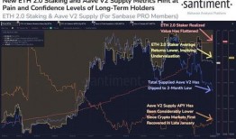 以太坊最新爆料消息,技术升级、生态扩张与未来展望
